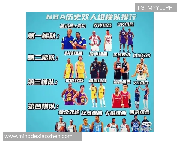 雷霆双少与水花兄弟的巅峰对决谁能笑到最后的精彩较量